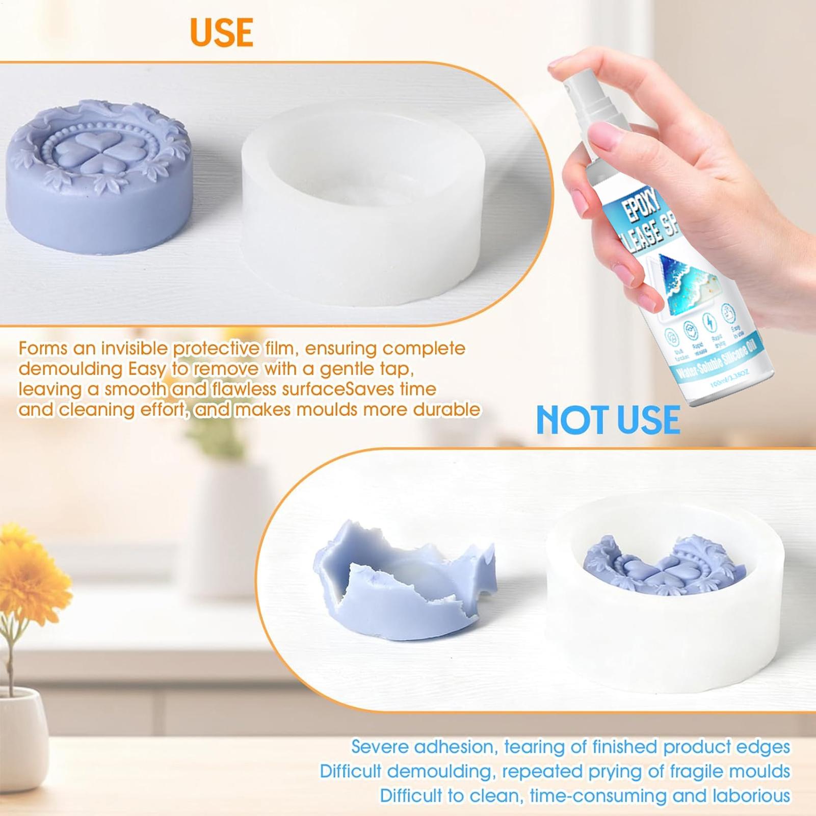 Silikon-Trennspray Epoxid-Tren – Candle Making Ideas Bewertung und Preis