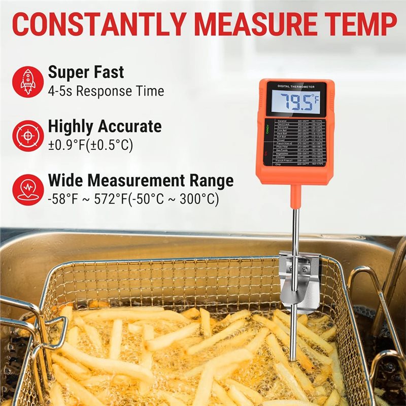 TP510 Wasserdichtes digitales  – Thermometer Candy Candle Bewertung und Preis
