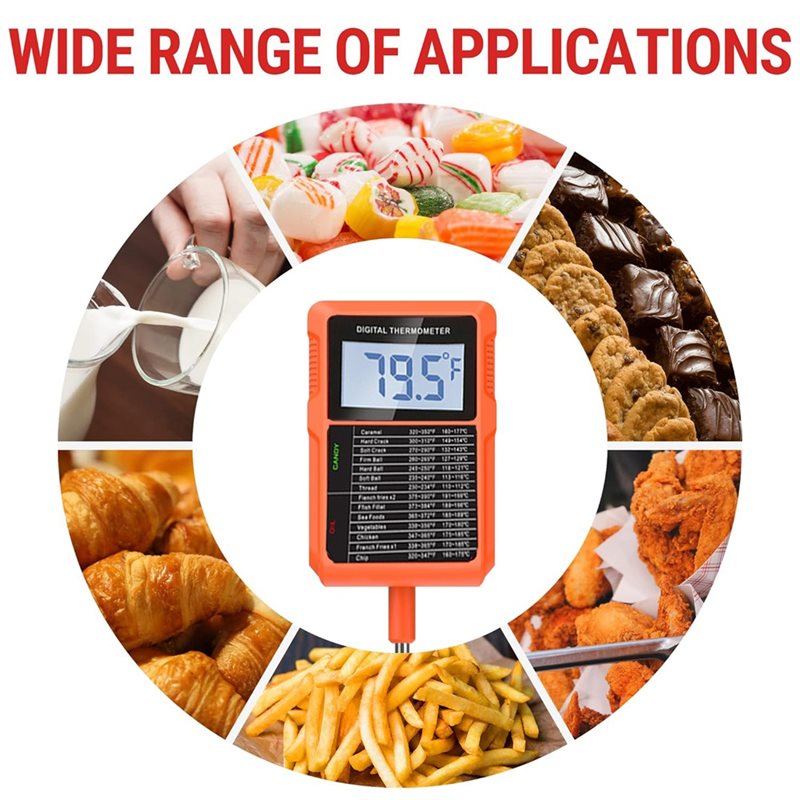 B69C TP510 Wasserdichtes digit – Thermometer Candy Candle Bewertung und Preis